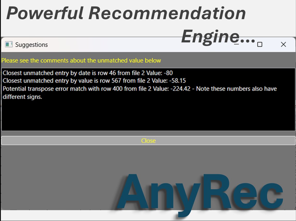 AnyRec powerful recommendation engine